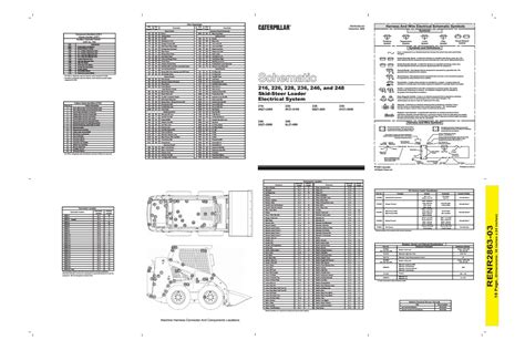 2001 cat 236 skid steer specs|cat 236b wiring diagram.